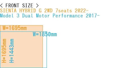 #SIENTA HYBRID G 2WD 7seats 2022- + Model 3 Dual Motor Performance 2017-
